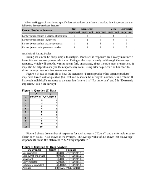 primary market research