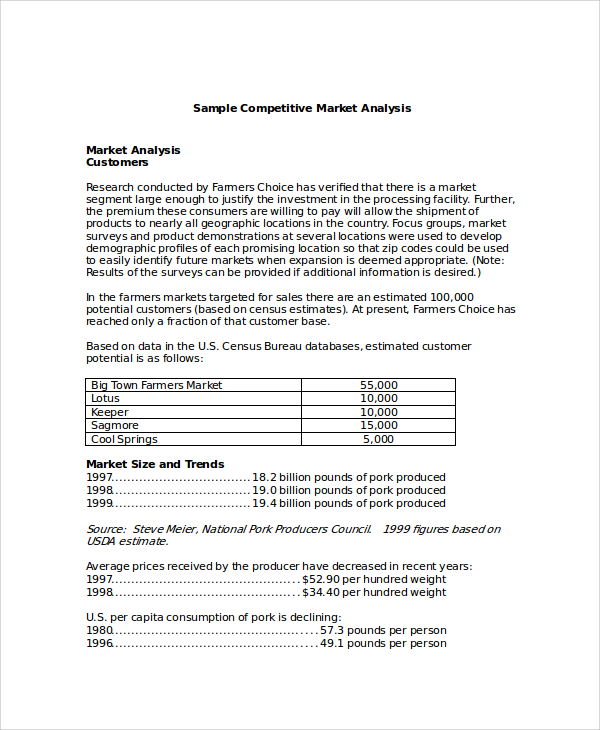 sample competitive market analysis