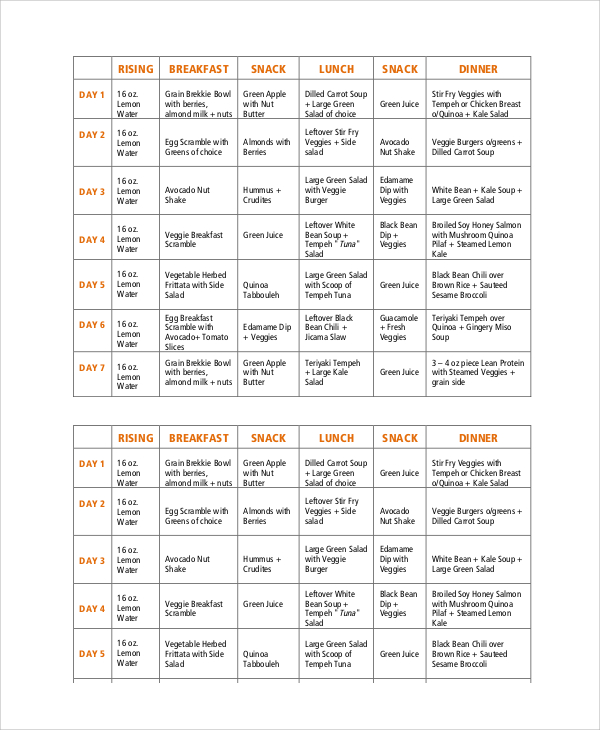 healthy weekly meal plan