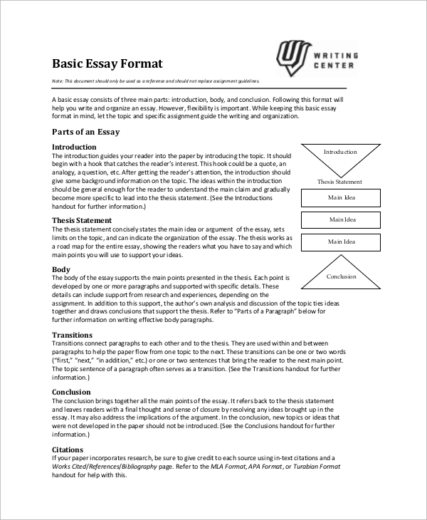 what is the format to write an essay