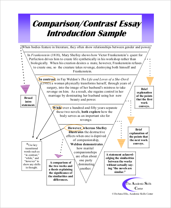 comparison essay introduction template