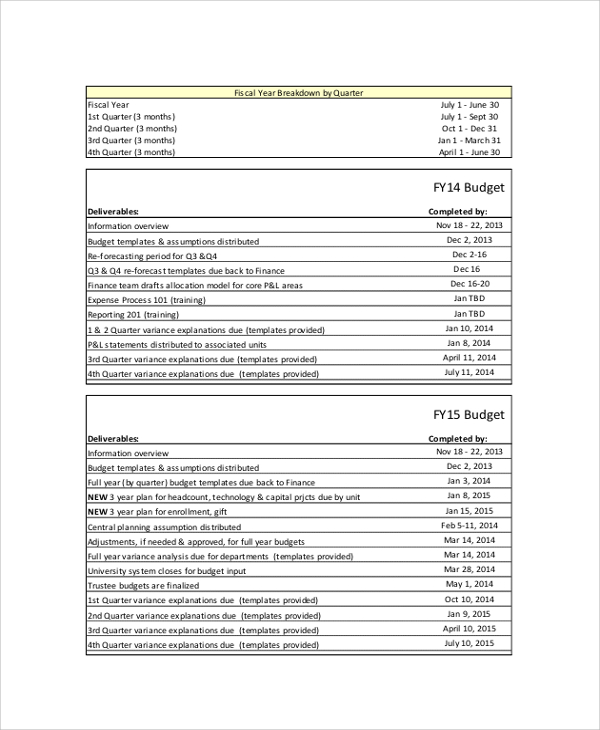 sample budget meeting agenda