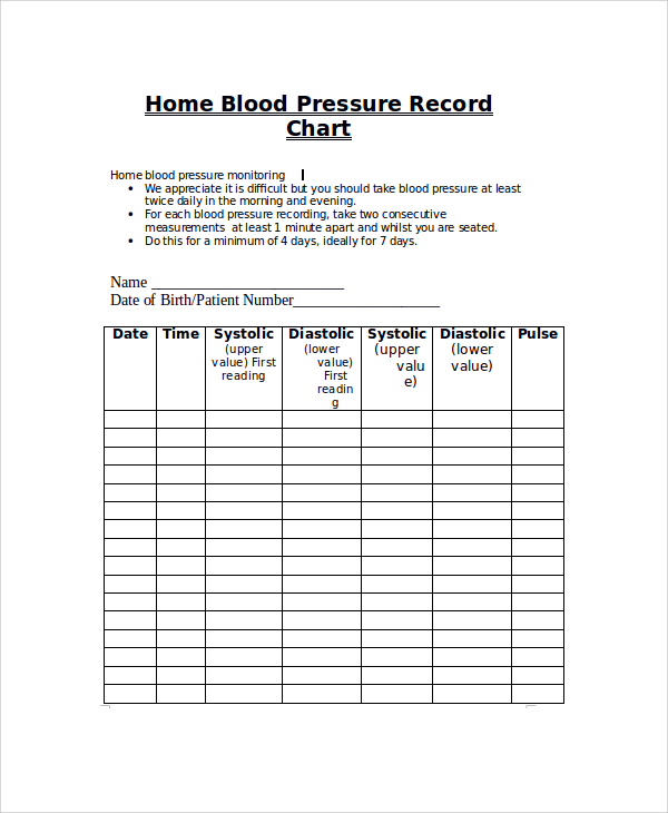 Printable Chart For Recording Blood Pressure Readings Zoomklo