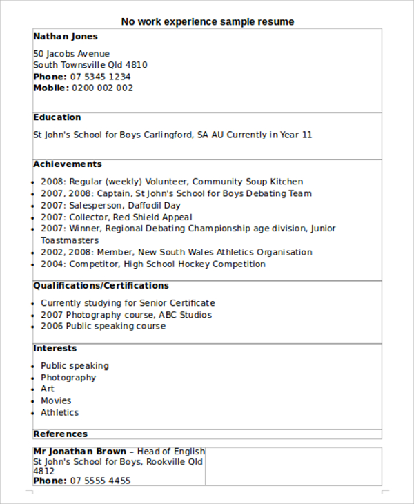 resume template with no work experience section