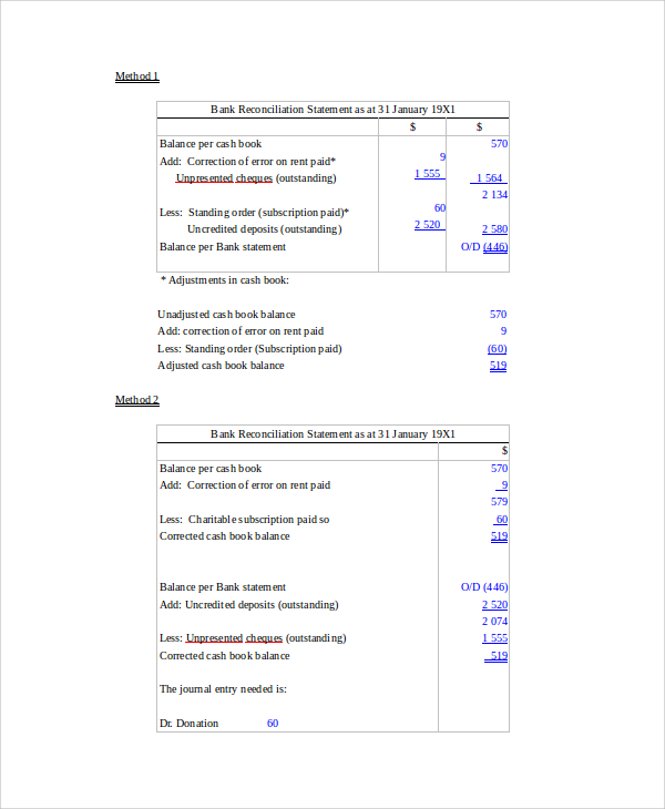 bank reconciliation statement