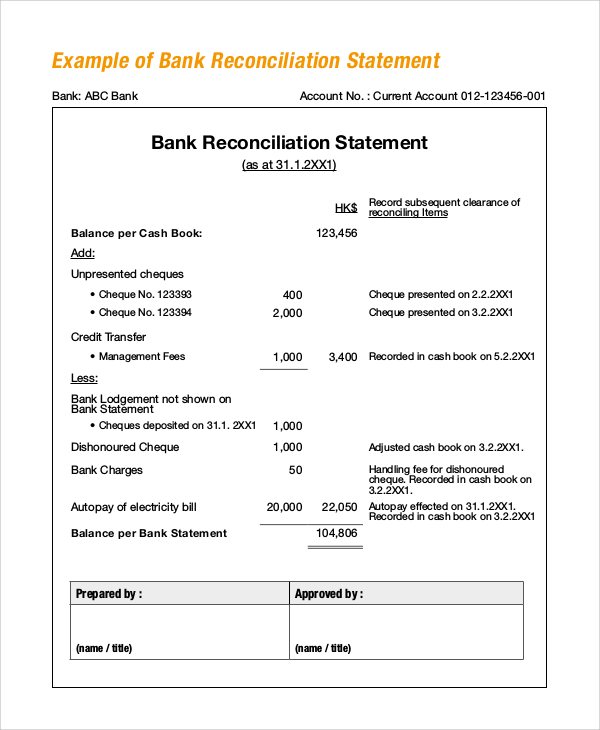 bank reconciliation statement example