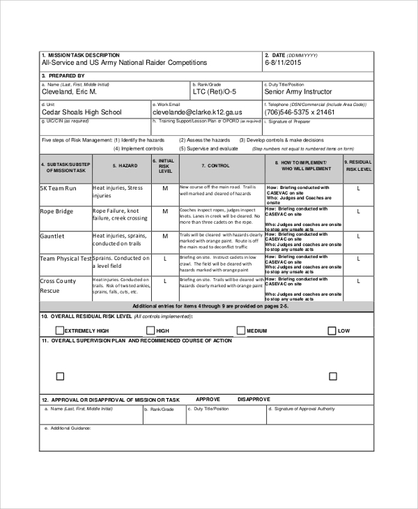 army risk assessment form