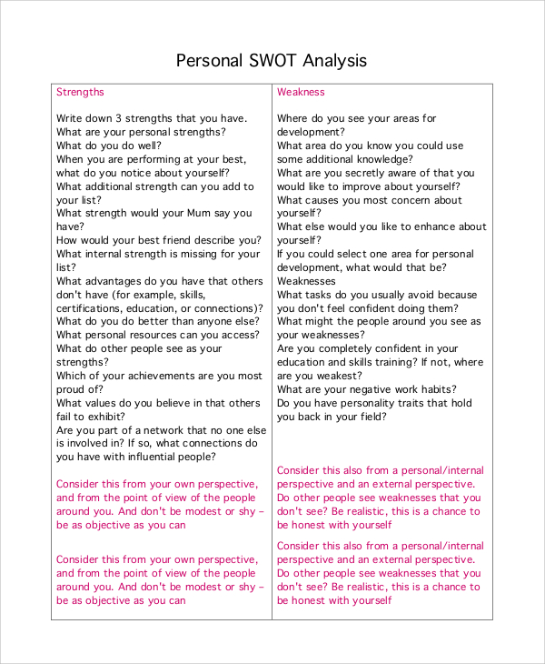 personal swot analysis example