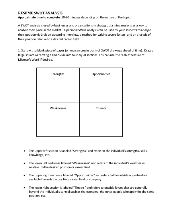 resume swot analysis example