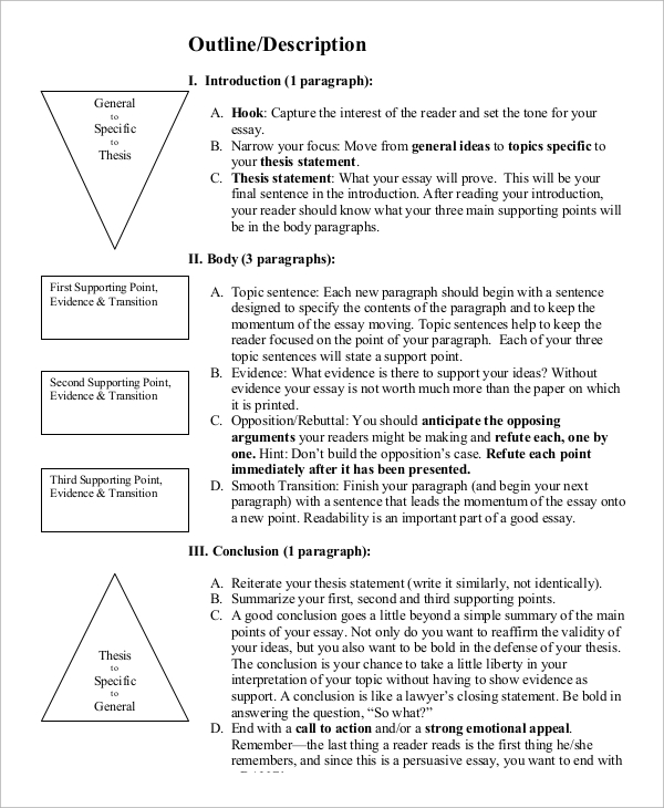 Argumentative Essay Outline - Structure Your Paper for Success – blogger.com