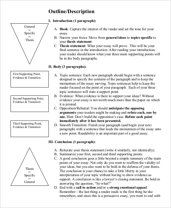 informative essay outline