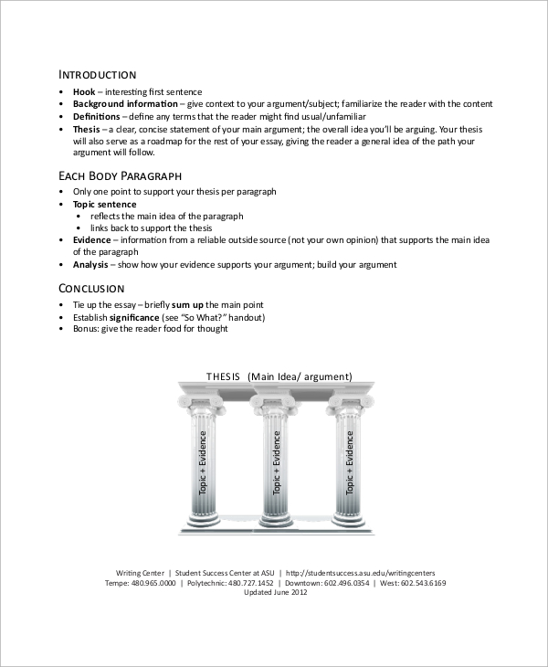 persuasive essay structure sample