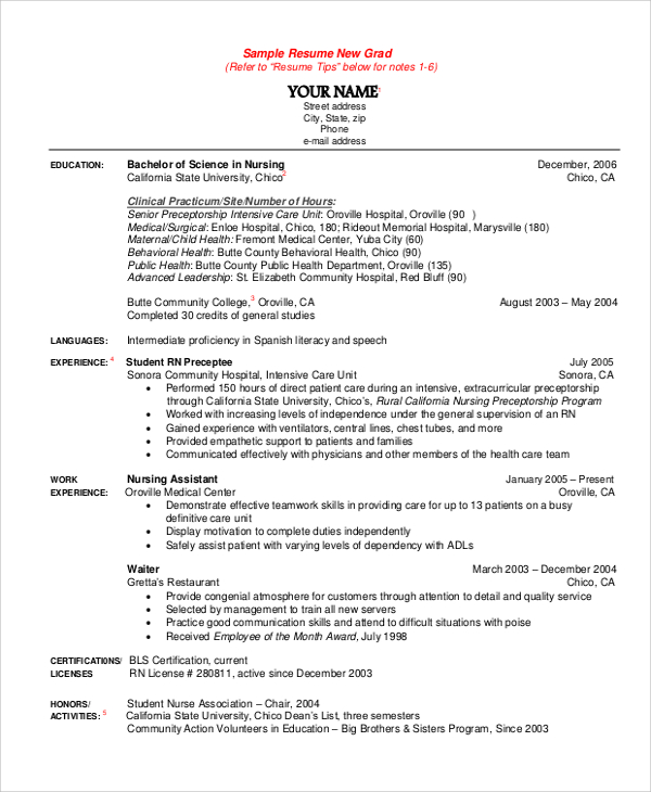 resume for nursing school admissions