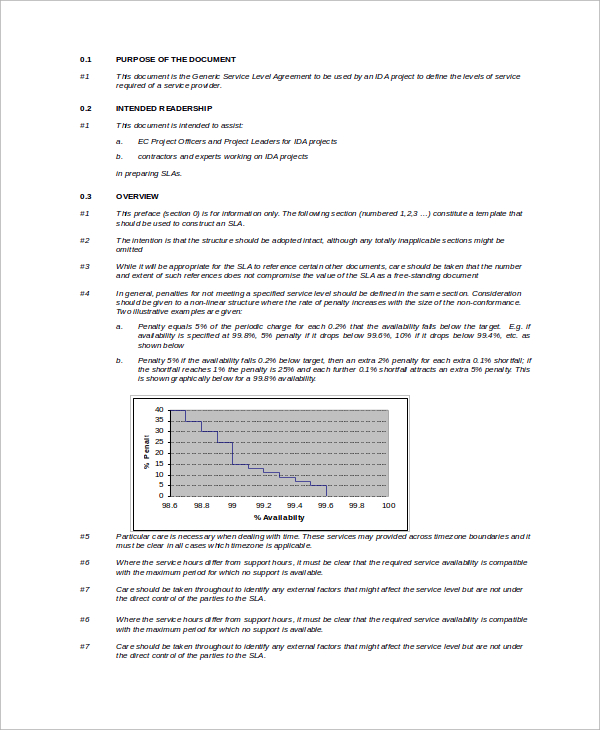 service level agreement template