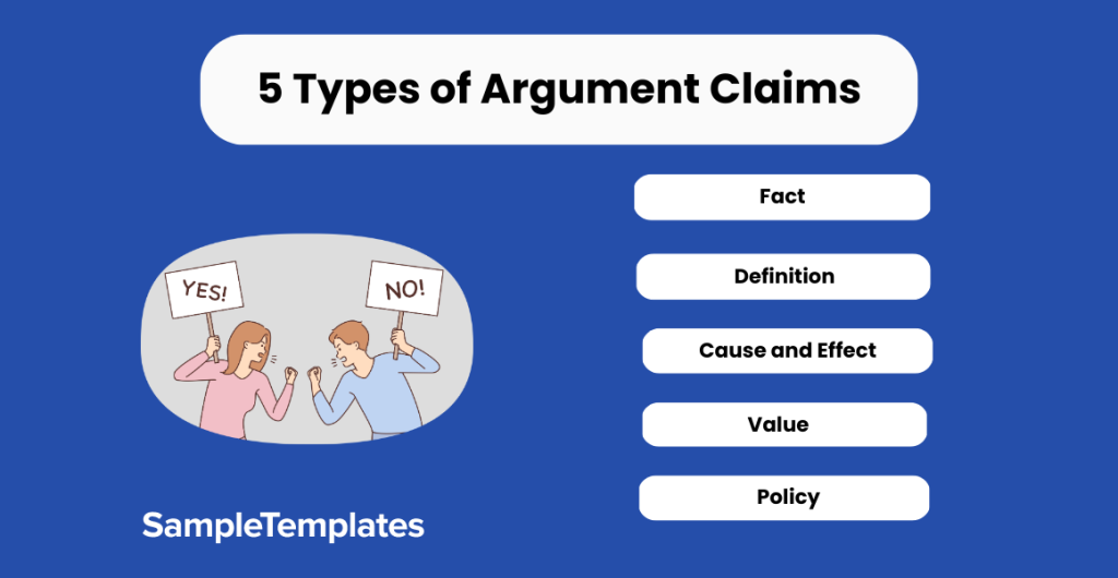 5 types of argument claims 1024x530