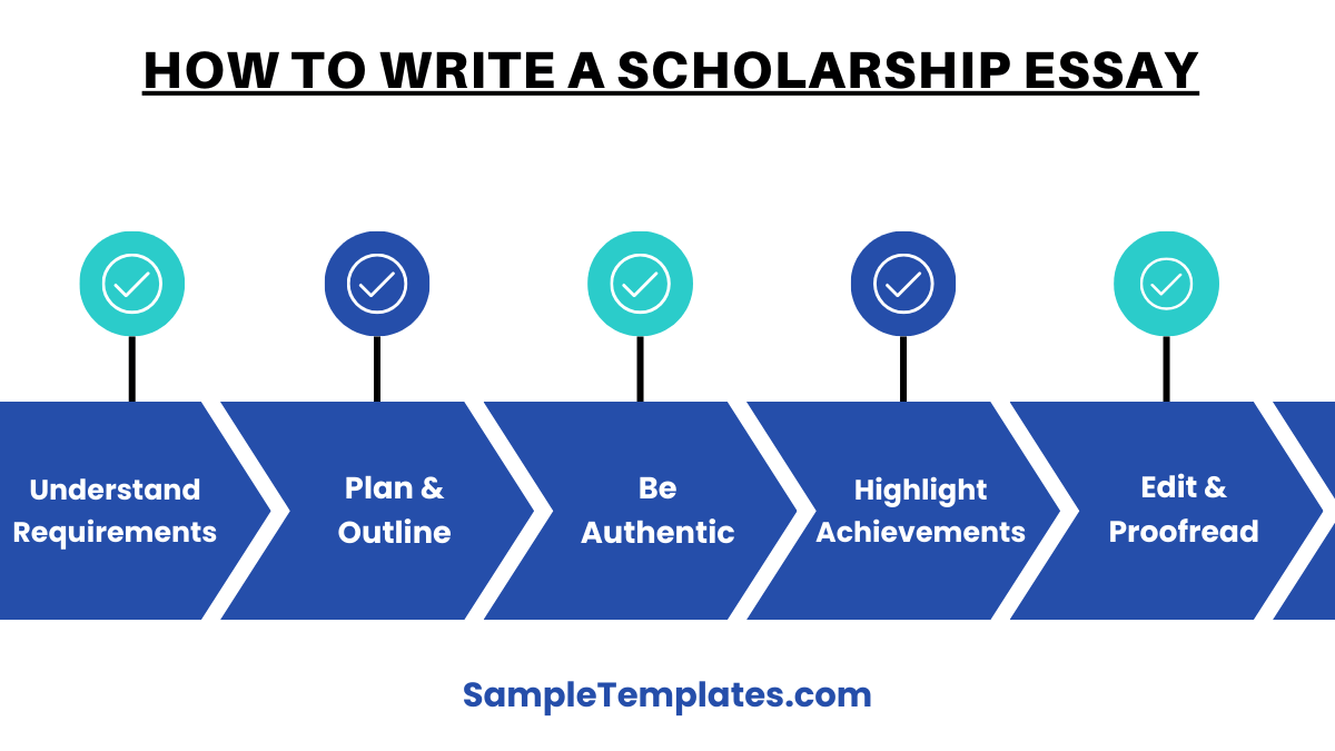 how to write a scholarship essay