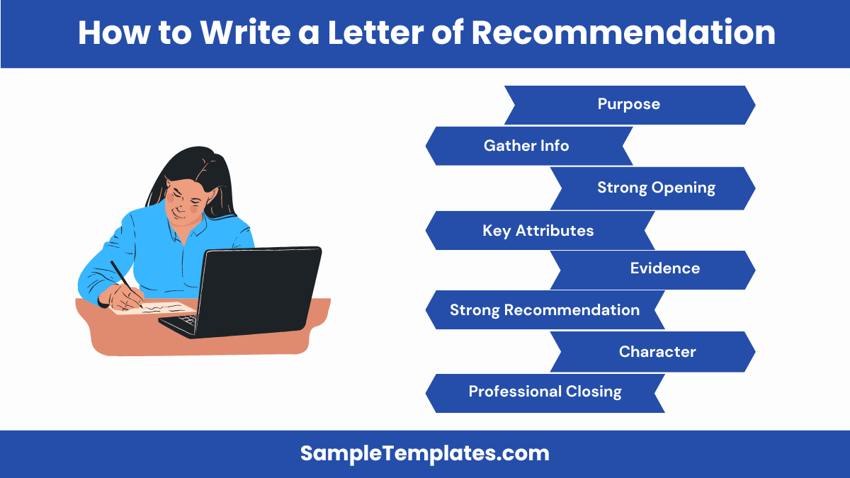 how to write a letter of recommendation