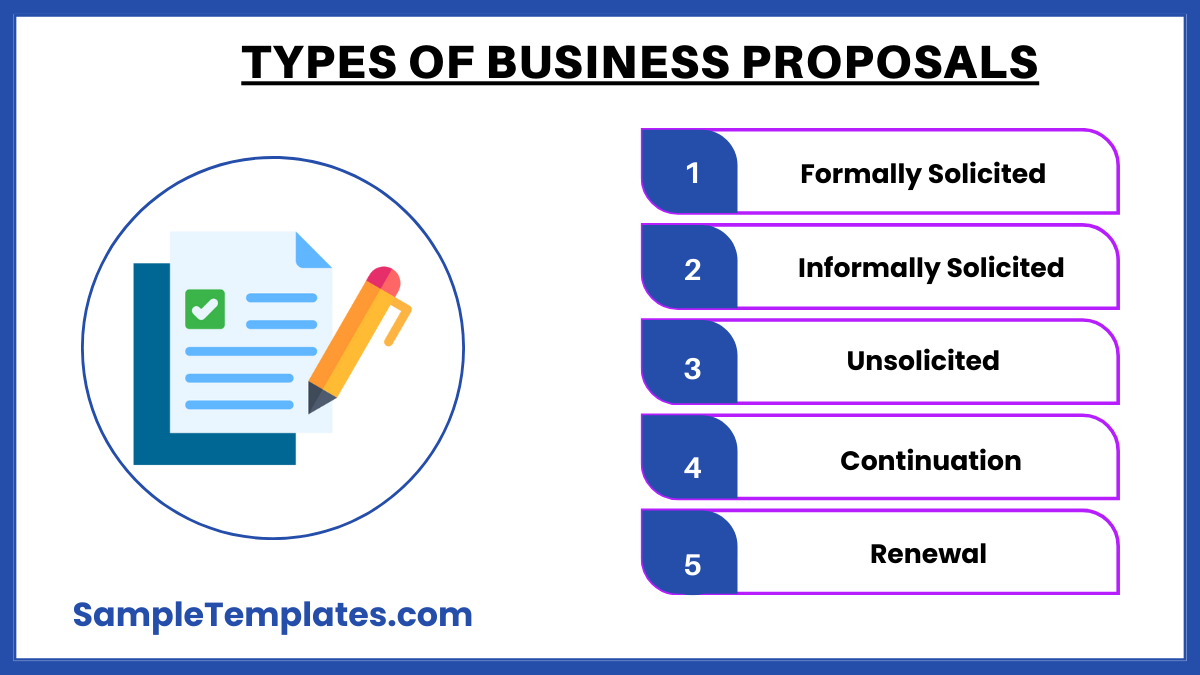 types of business proposals