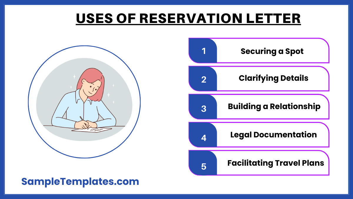 uses of reservation letter