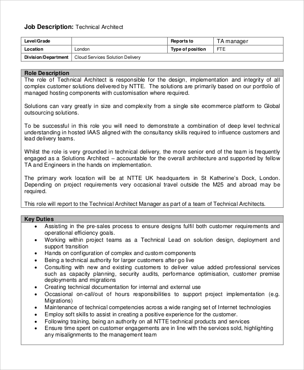 Architect Job Description Tvholden