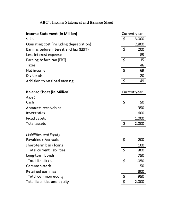 income statement and balance sheet