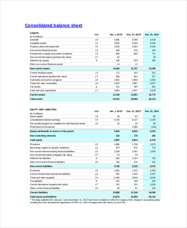 consolidated balance sheet example