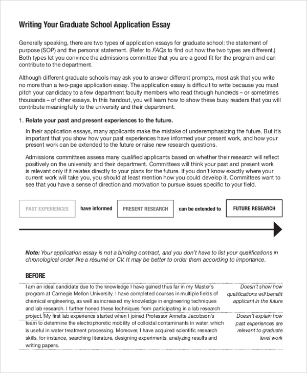 accountant personal statement for masters