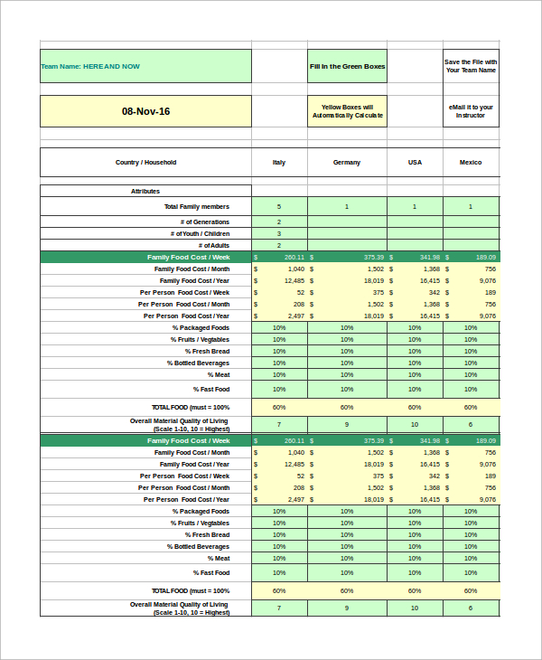FREE 5+ Sample Data Analysis Templates in Excel