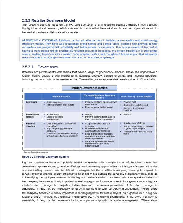 sample retail business plan