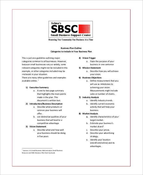 small business plan outline