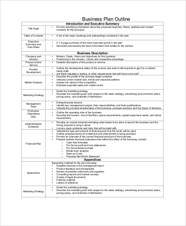 business plan outline sample