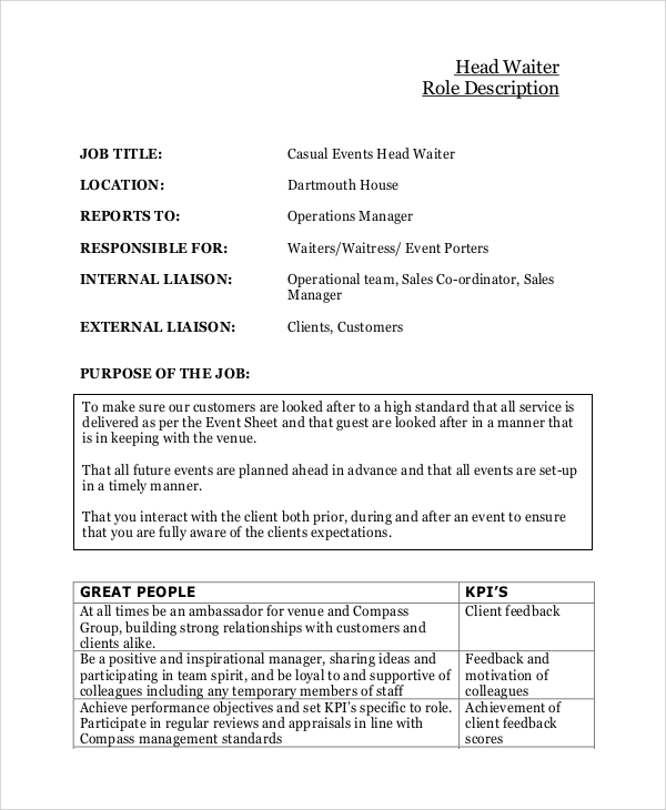 Waitress supervisor job description