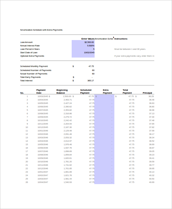 amortization schedule excel with extra payments