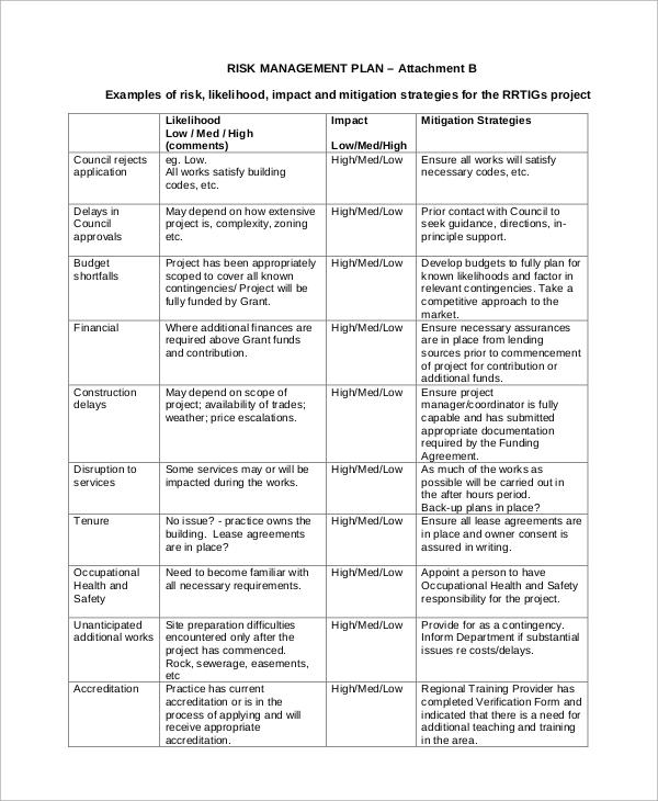 FREE 10 Sample Risk Management Plan Templates In PDF