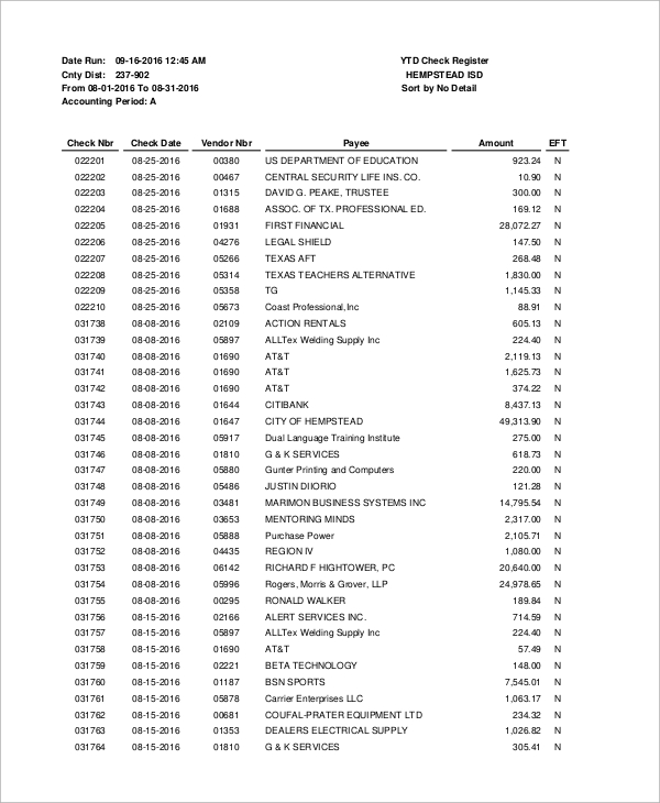 monthly check register