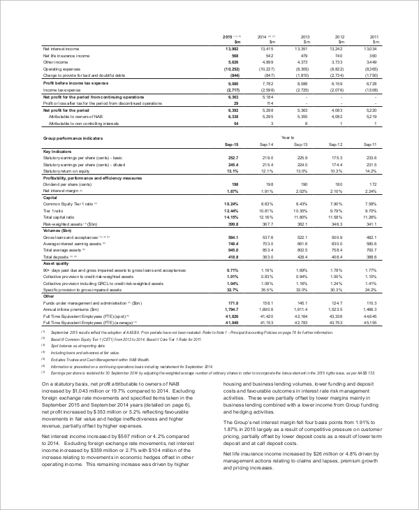 sample annual financial report