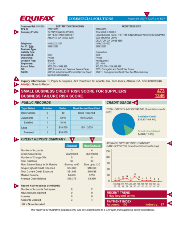 What Is A Charge Off On My Credit Report: How To Read Your Equifax ...