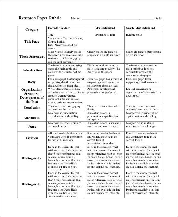 rubric term paper