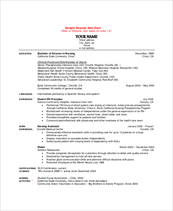 10+ Sample Nursing Resumes  Sample Templates