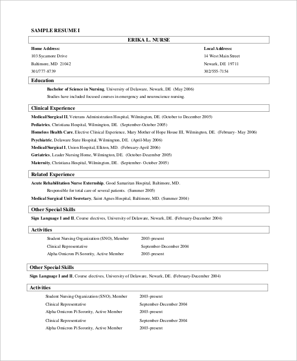 free microsoft word Resume templates for nursing