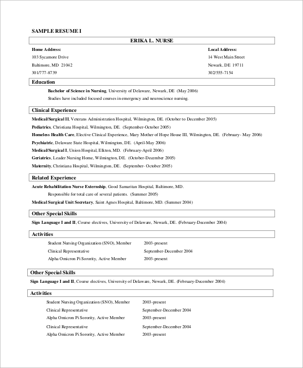 FREE 22+ Sample Nursing Resume Templates in MS Word Illustrator