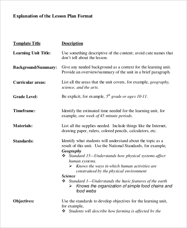 lesson plan format explanation