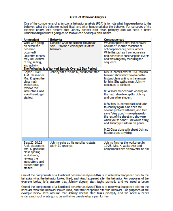 behavior management case study examples