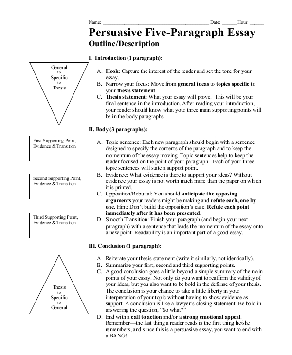 persuasive essay outline example