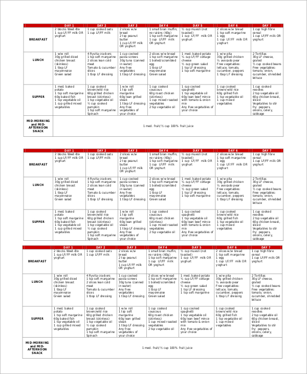 weekly meal plan to lose weight