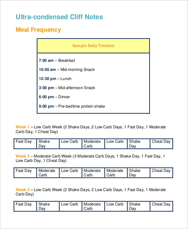 3 week diet meal plan