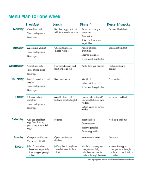 free 8 sample weekly meal plan templates in pdf