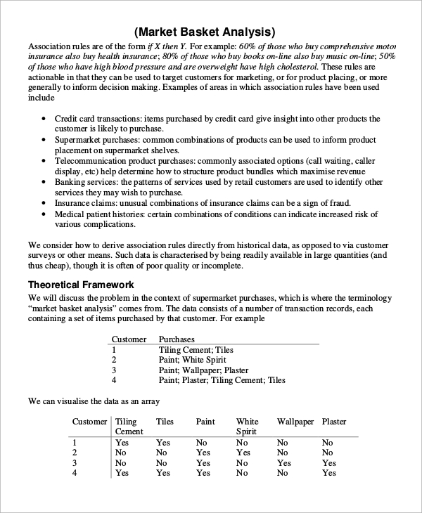 FREE 53+ Analysis Samples in Excel MS Word PDF Google Docs Pages