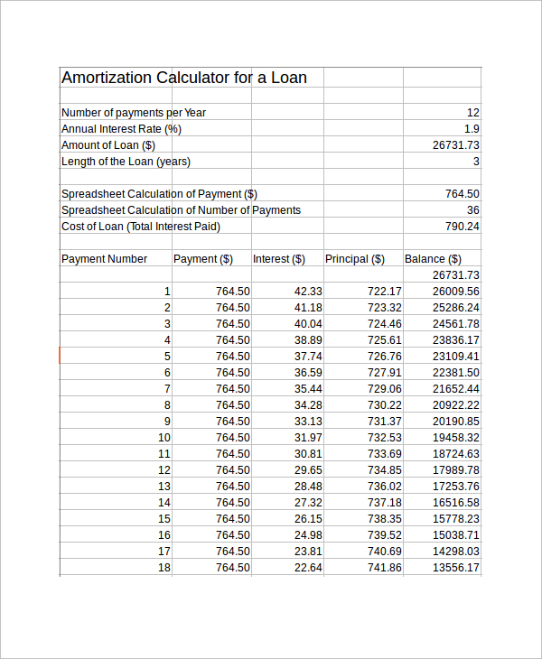 loan amortization calculator