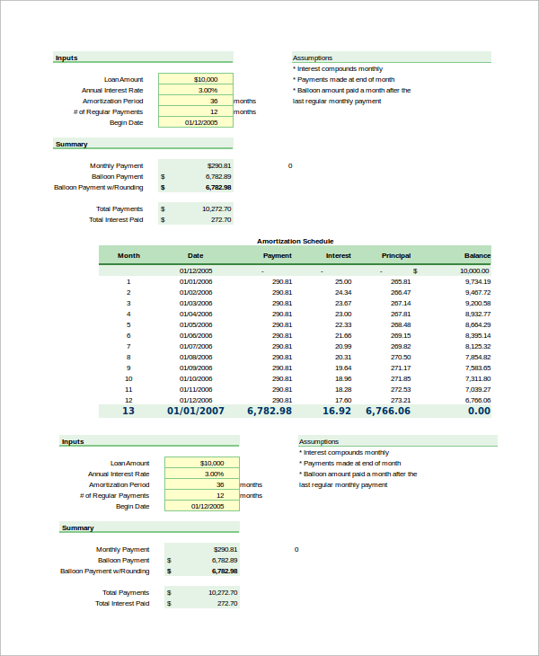 FREE 7 Loan Amortization Schedules In Excel